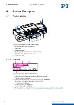 Preview for 8 page of PI Pimag V-417.216211E1 User Manual