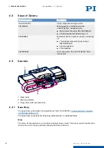 Preview for 9 page of PI Pimag V-417.216211E1 User Manual