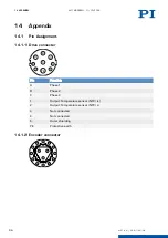 Preview for 34 page of PI Pimag V-417.216211E1 User Manual