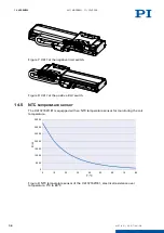 Preview for 36 page of PI Pimag V-417.216211E1 User Manual