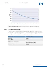 Preview for 37 page of PI Pimag V-417.216211E1 User Manual