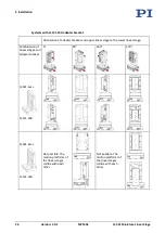 Предварительный просмотр 30 страницы PI Q-521 User Manual