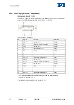 Preview for 62 page of PI Q-Motion Q-522 User Manual