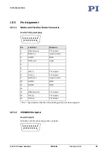 Preview for 47 page of PI V-273 VC User Manual