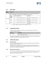 Preview for 14 page of PI V-551.2D User Manual