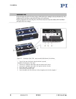 Preview for 32 page of PI V-551.2D User Manual