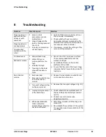 Preview for 47 page of PI V-551.2D User Manual