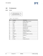 Предварительный просмотр 66 страницы PI V-551.2D User Manual