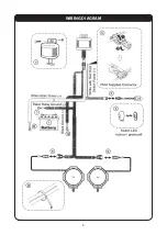 Предварительный просмотр 6 страницы Piaa RS400 Installation Instructions Manual