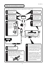 Preview for 6 page of Piaa S-RF Series Installation Instructions Manual