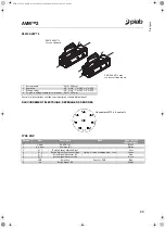 Preview for 53 page of PIAB AVM 2 P3010 Manual