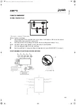 Preview for 55 page of PIAB AVM 2 P3010 Manual