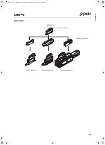 Preview for 83 page of PIAB AVM 2 P3010 Manual