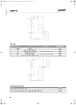 Preview for 86 page of PIAB AVM 2 P3010 Manual