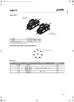 Preview for 101 page of PIAB AVM 2 P3010 Manual