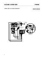 Preview for 8 page of PIAB C 1200 Series Troubleshooting Manual