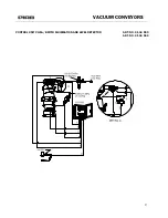 Preview for 9 page of PIAB C 1200 Series Troubleshooting Manual