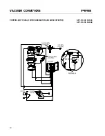 Preview for 12 page of PIAB C 1200 Series Troubleshooting Manual