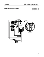 Preview for 13 page of PIAB C 1200 Series Troubleshooting Manual