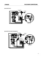 Preview for 15 page of PIAB C 1200 Series Troubleshooting Manual