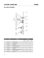 Preview for 28 page of PIAB C 1200 Series Troubleshooting Manual