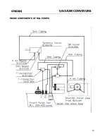 Preview for 29 page of PIAB C 1200 Series Troubleshooting Manual