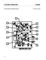 Preview for 38 page of PIAB C 1200 Series Troubleshooting Manual