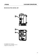 Preview for 43 page of PIAB C 1200 Series Troubleshooting Manual