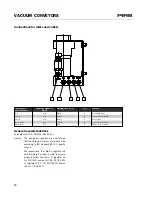 Preview for 46 page of PIAB C 1200 Series Troubleshooting Manual