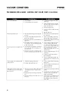 Preview for 48 page of PIAB C 1200 Series Troubleshooting Manual