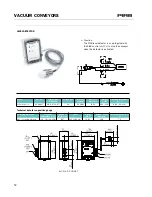 Preview for 52 page of PIAB C 1200 Series Troubleshooting Manual