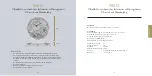 Preview for 7 page of Piaget 900D Instructions For Use Manual