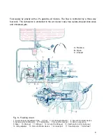 Предварительный просмотр 9 страницы PIAGGIO 1962 Vespa 150 Operation And Maintenance Manual