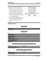 Preview for 17 page of PIAGGIO 2005 XEVO 400ie Workshop Manual