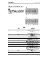 Preview for 57 page of PIAGGIO 2005 XEVO 400ie Workshop Manual