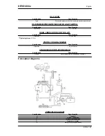 Preview for 161 page of PIAGGIO 2005 XEVO 400ie Workshop Manual