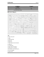 Preview for 175 page of PIAGGIO 2005 XEVO 400ie Workshop Manual