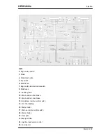 Preview for 239 page of PIAGGIO 2005 XEVO 400ie Workshop Manual