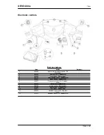 Preview for 365 page of PIAGGIO 2005 XEVO 400ie Workshop Manual