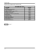 Preview for 13 page of PIAGGIO 500 cc Service Manual