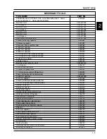 Preview for 14 page of PIAGGIO 500 cc Service Manual