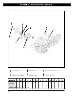 Preview for 52 page of PIAGGIO 500 cc Service Manual