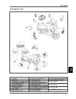 Preview for 119 page of PIAGGIO 500 cc Service Manual