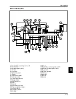 Preview for 121 page of PIAGGIO 500 cc Service Manual