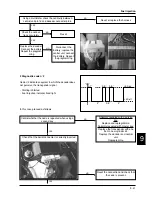 Preview for 133 page of PIAGGIO 500 cc Service Manual