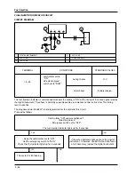 Preview for 148 page of PIAGGIO 500 cc Service Manual