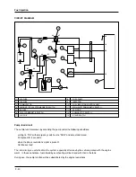 Preview for 152 page of PIAGGIO 500 cc Service Manual