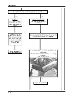 Preview for 154 page of PIAGGIO 500 cc Service Manual