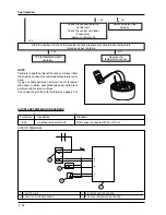 Preview for 190 page of PIAGGIO 500 cc Service Manual