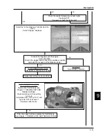 Preview for 203 page of PIAGGIO 500 cc Service Manual